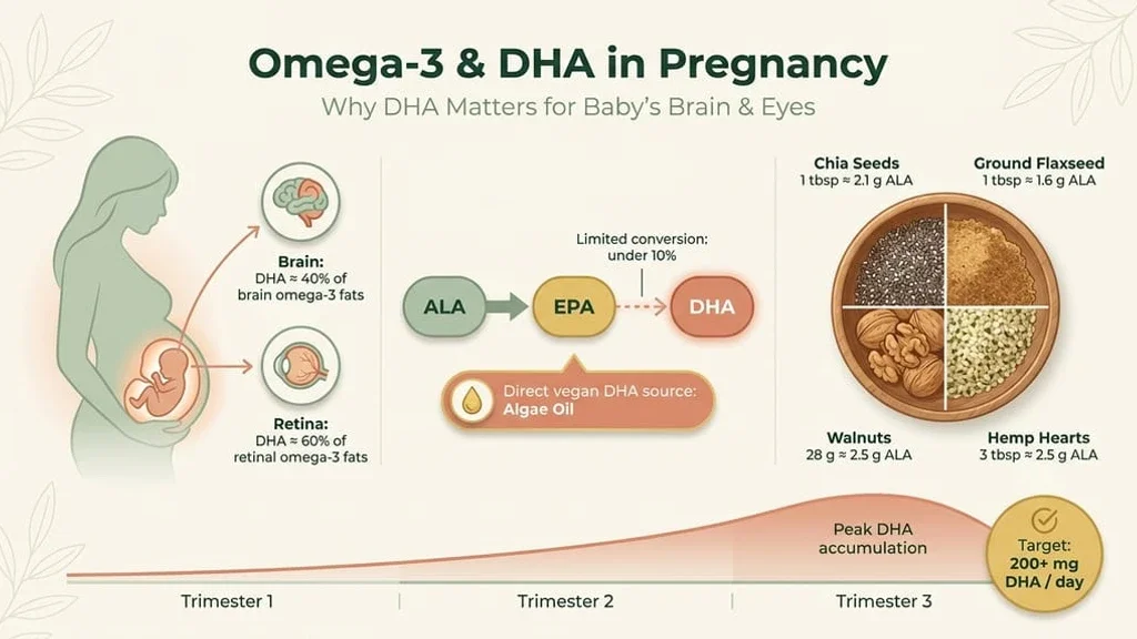 A Natural Approach to Maternal Wellness: Unde… A Natural Approach to Maternal Wellness: Unde…